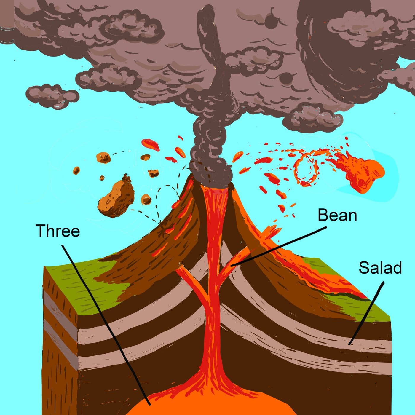 Volcanoes artwork