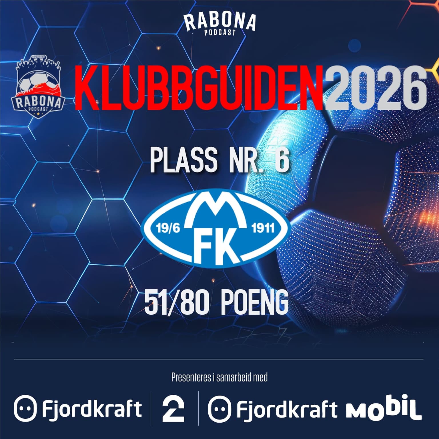 KlubbGuiden 6.plass: Molde artwork