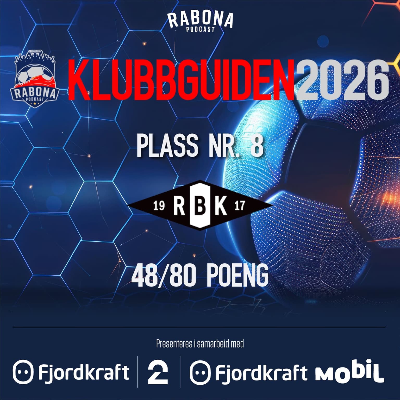 KlubbGuiden: 8.plass: Rosenborg artwork