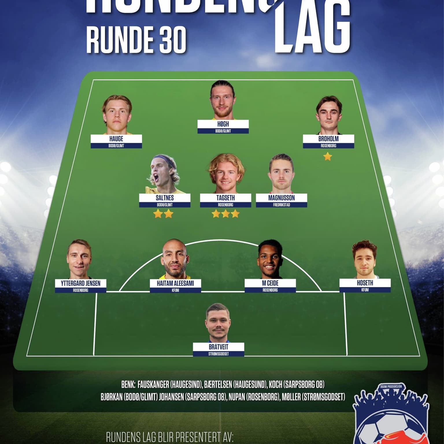 191. Løkberg tar en Viking artwork