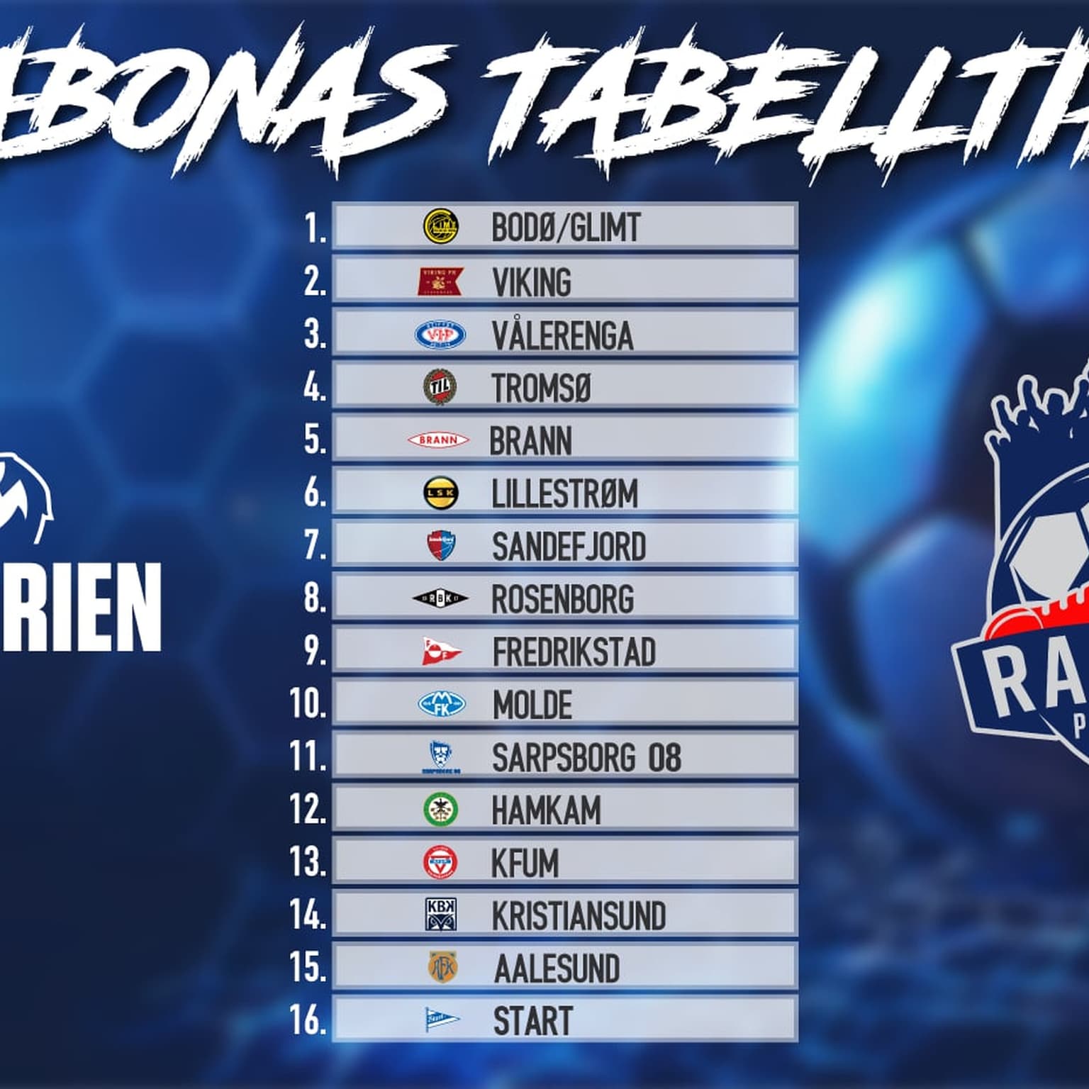 386. Rabonas Tabelltips 2026 artwork