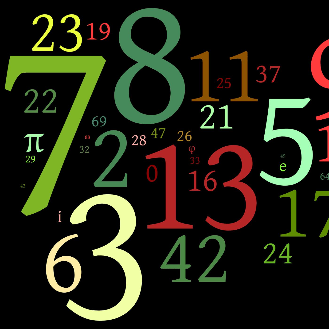 For the Love of Numbers artwork