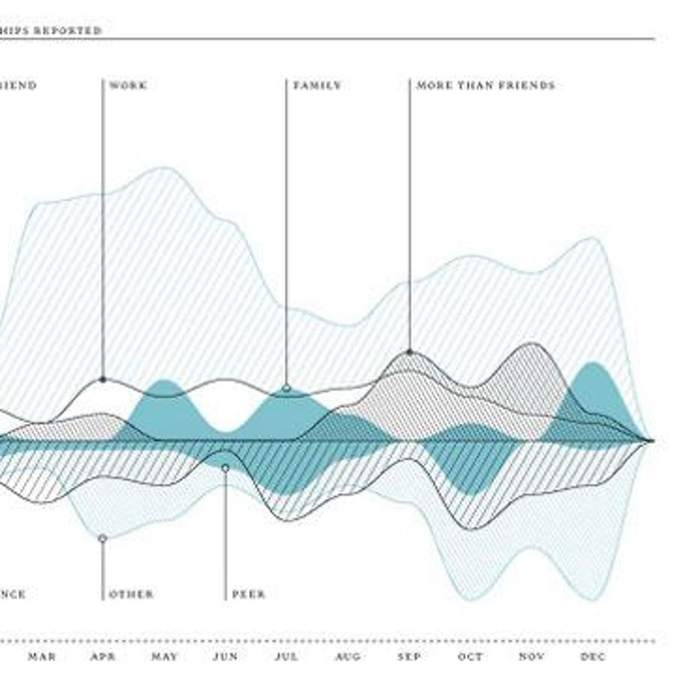 Radiolab Presents: 99% Invisible artwork