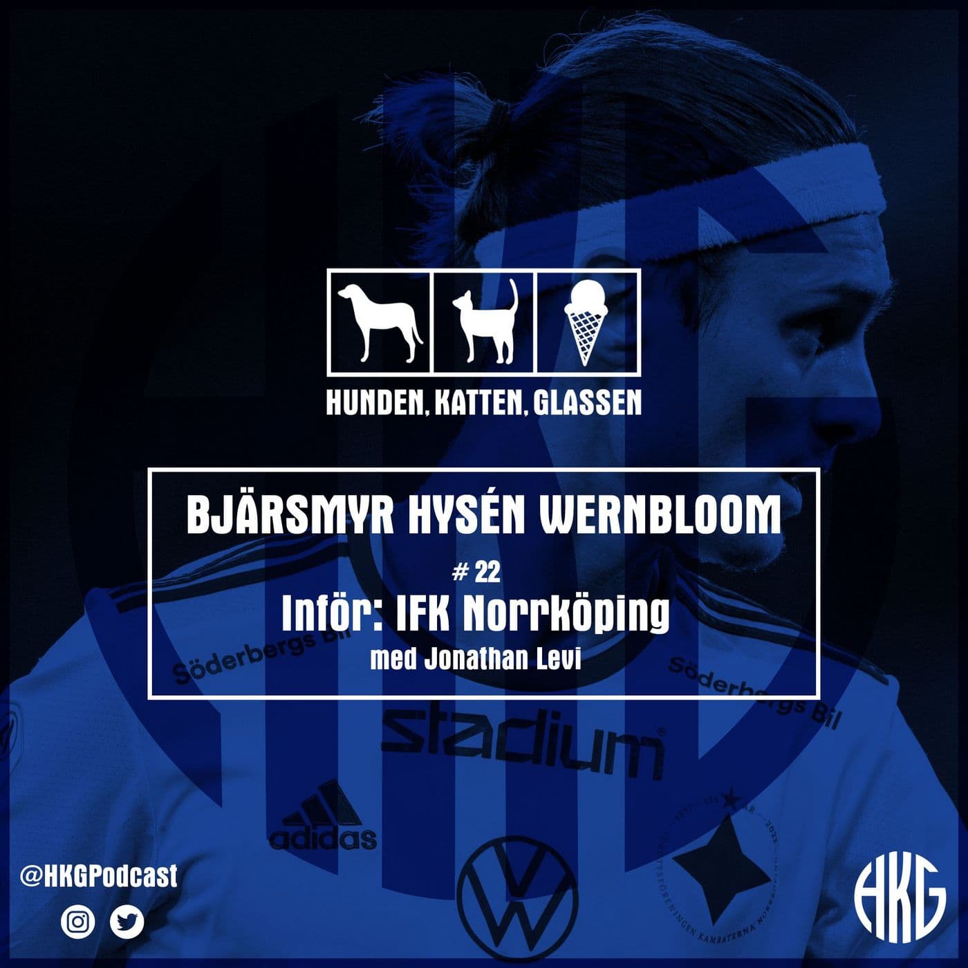 Inför IFK Norrköping feat. Jonathan Levi artwork