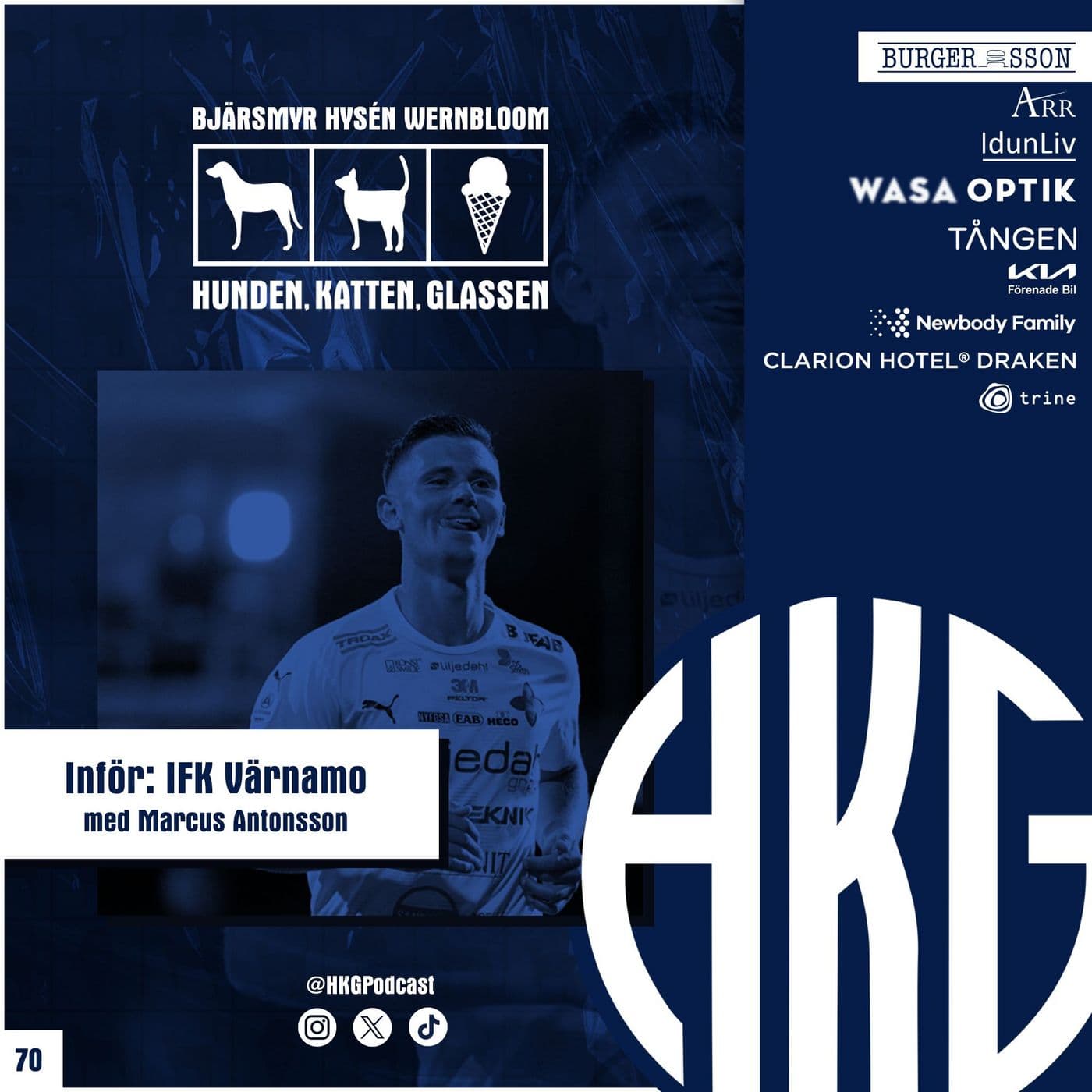 Inför IFK Värnamo feat. Marcus Antonsson artwork