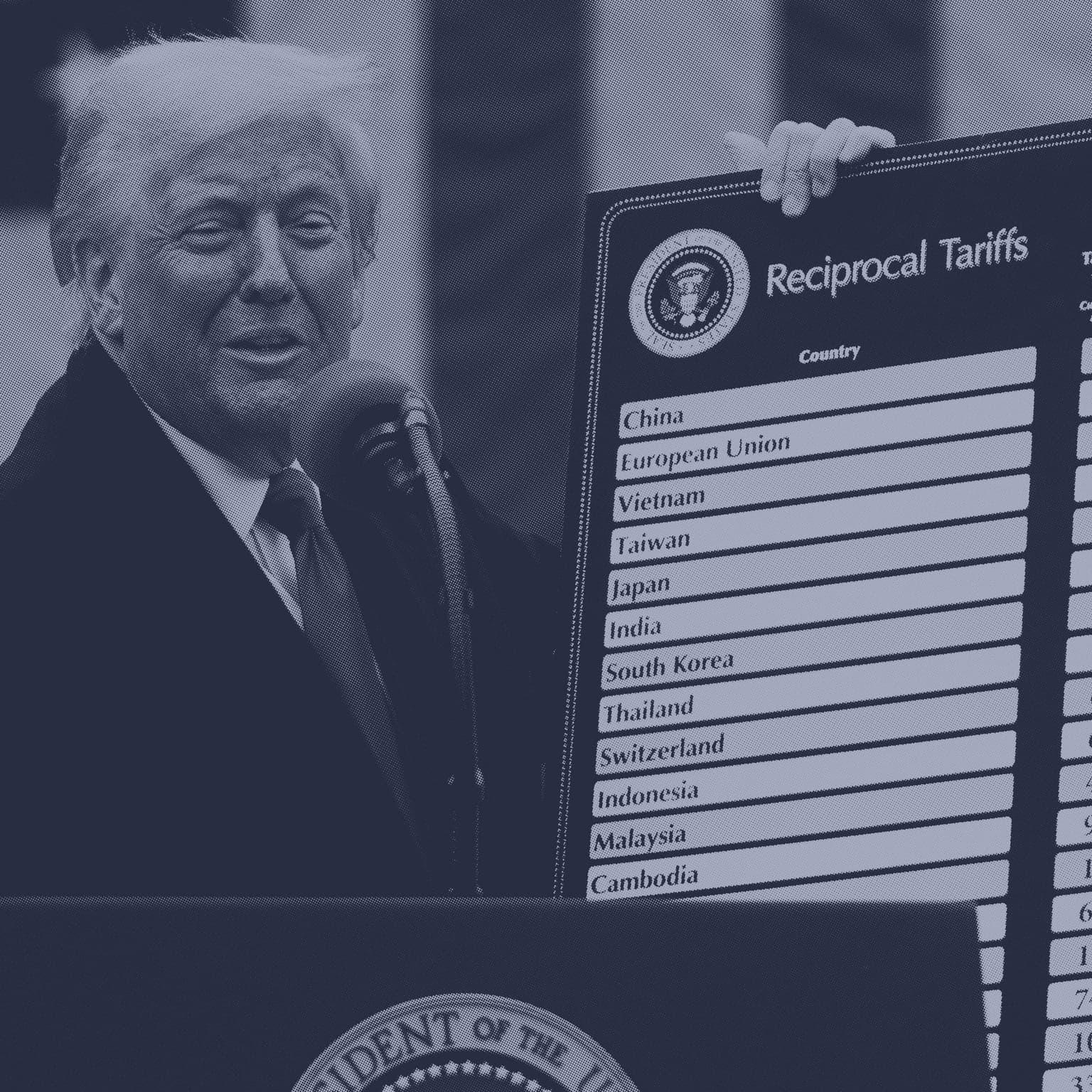 Supreme Court rules most of Trump’s tariffs are illegal artwork