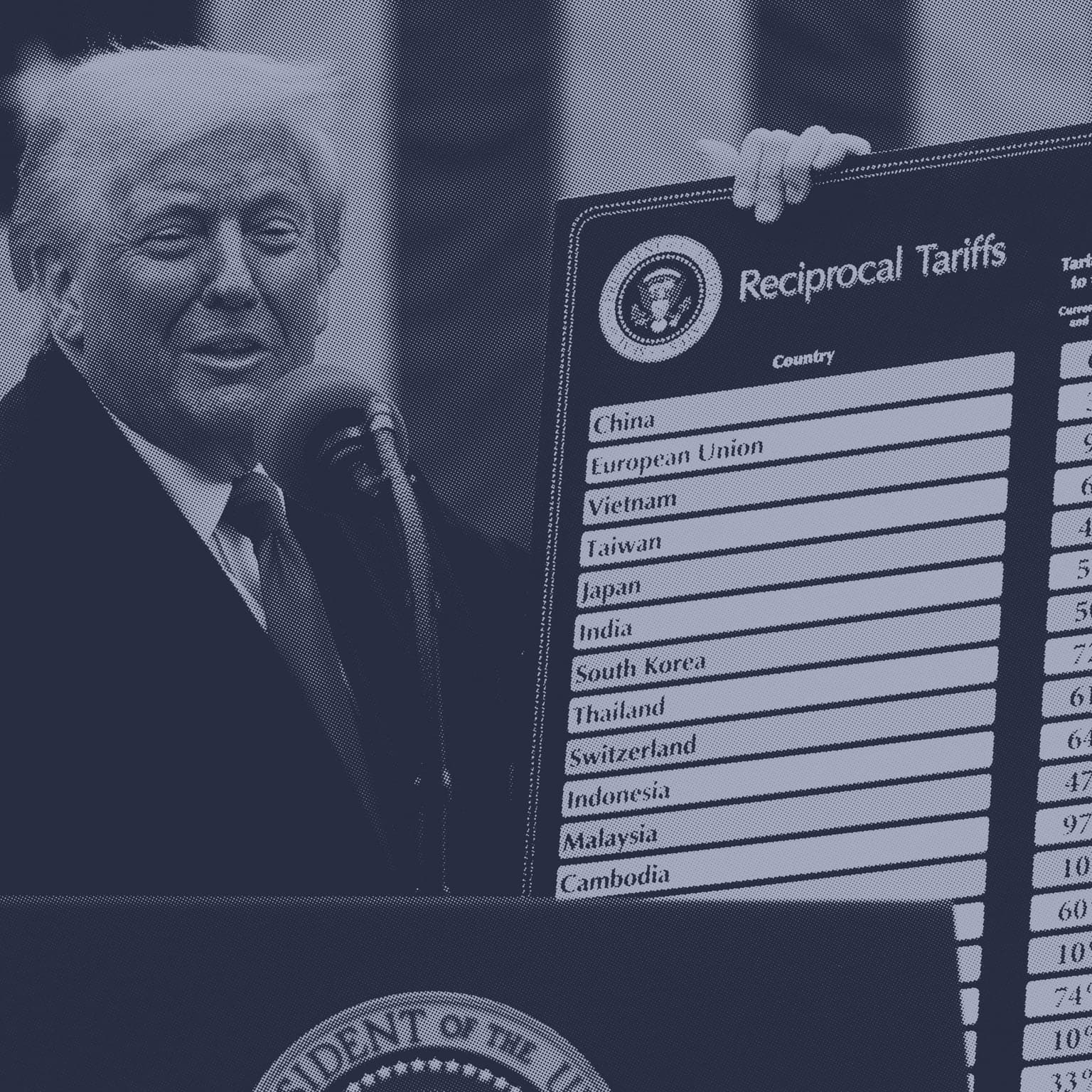 President Trump Asks Supreme Court To Uphold Tariffs artwork