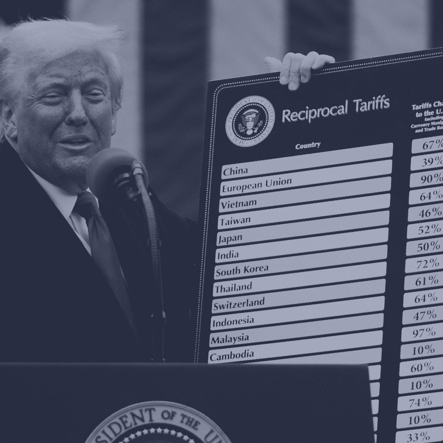Supreme Court Weighs Trump’s Tariffs And The Limits Of Presidential Power artwork