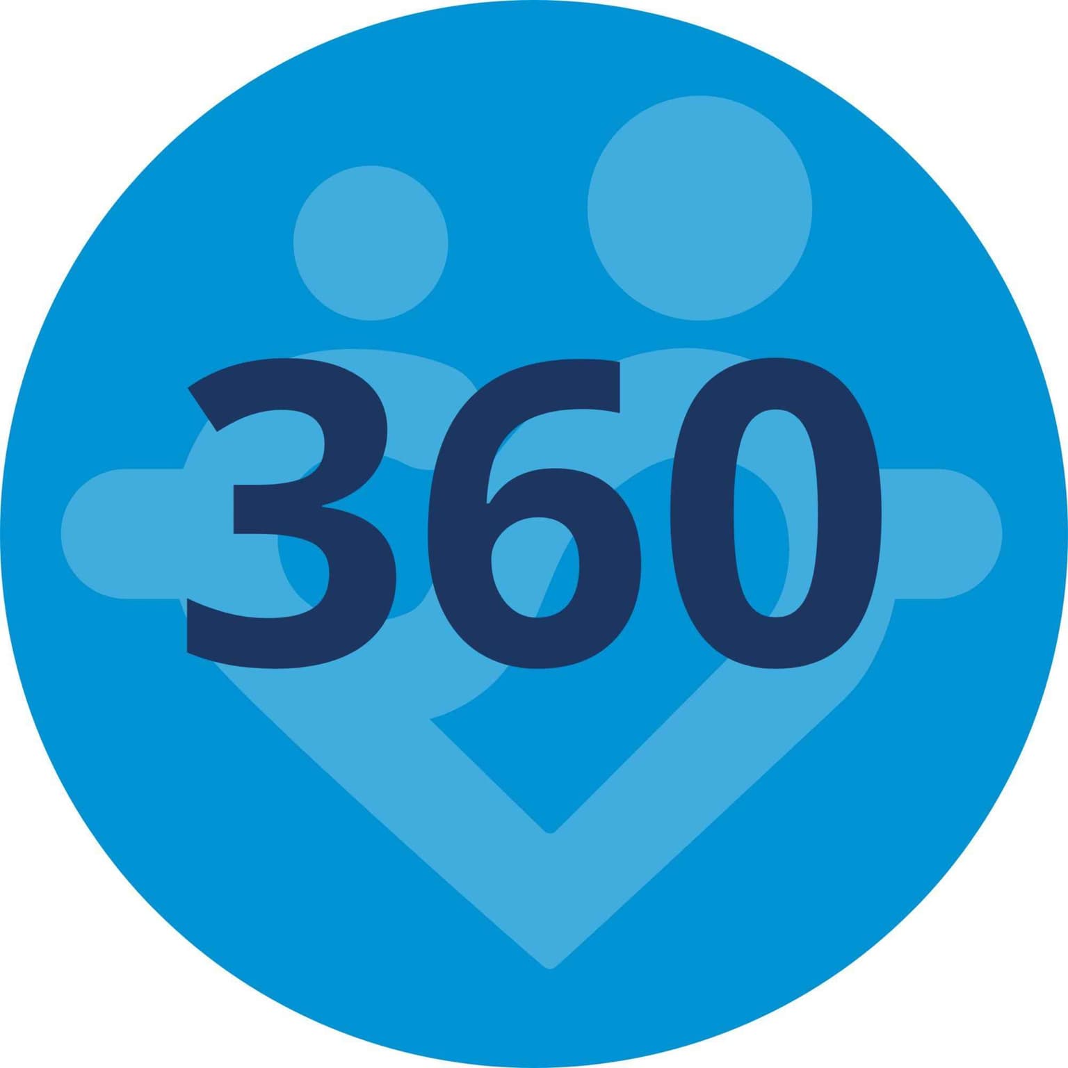Portföljen som alltid ska gå plus | Om allvädersportföljen med Henning / Zino #360 artwork