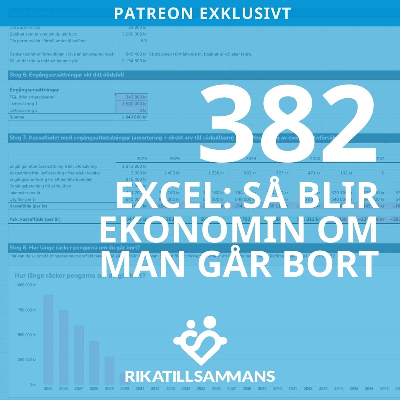 382. Räkna på livförsäkring | Excel-fil ingår (patreon exklusivt) artwork