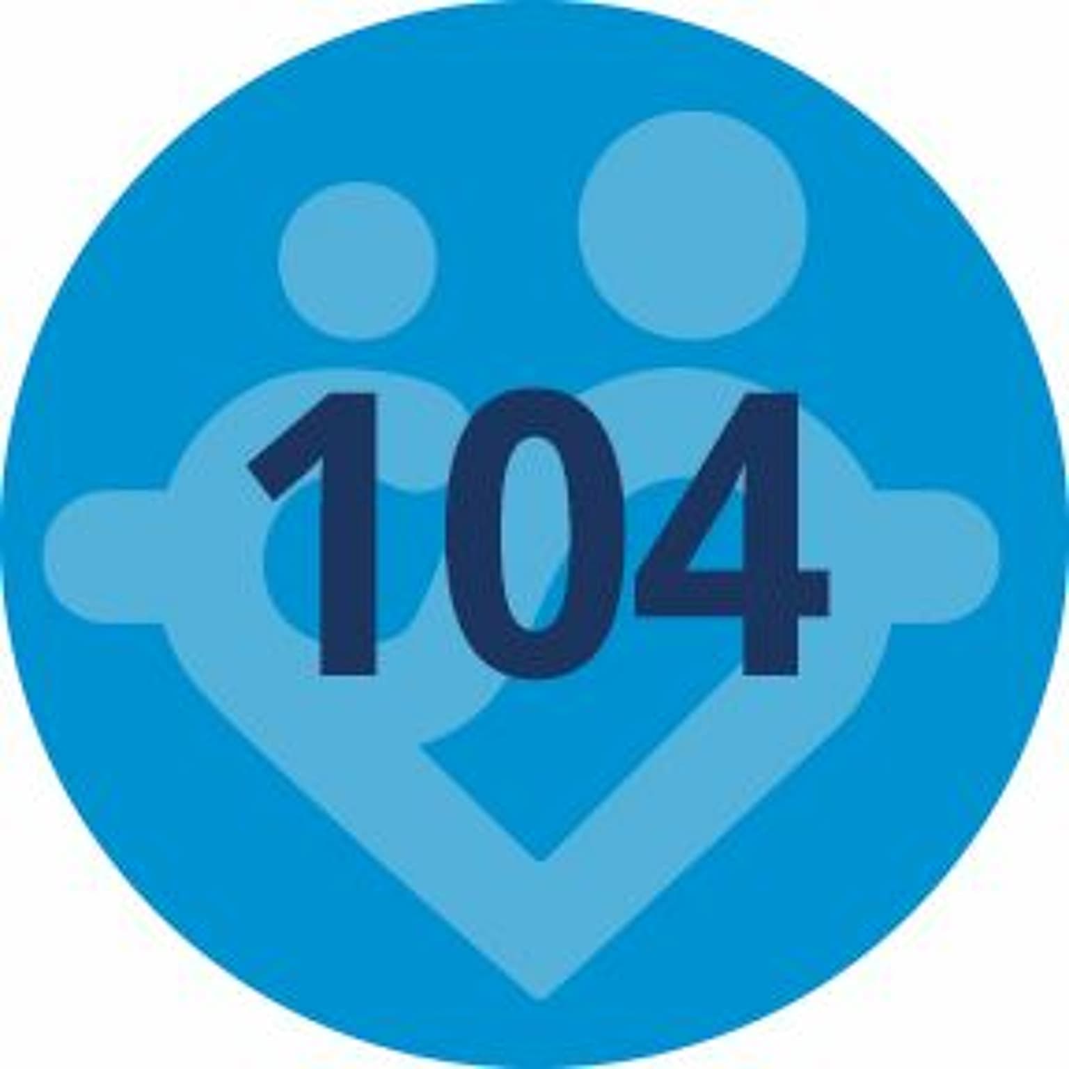 Från arbetslös till nästan ekonomiskt fri om ca två år | #104 artwork