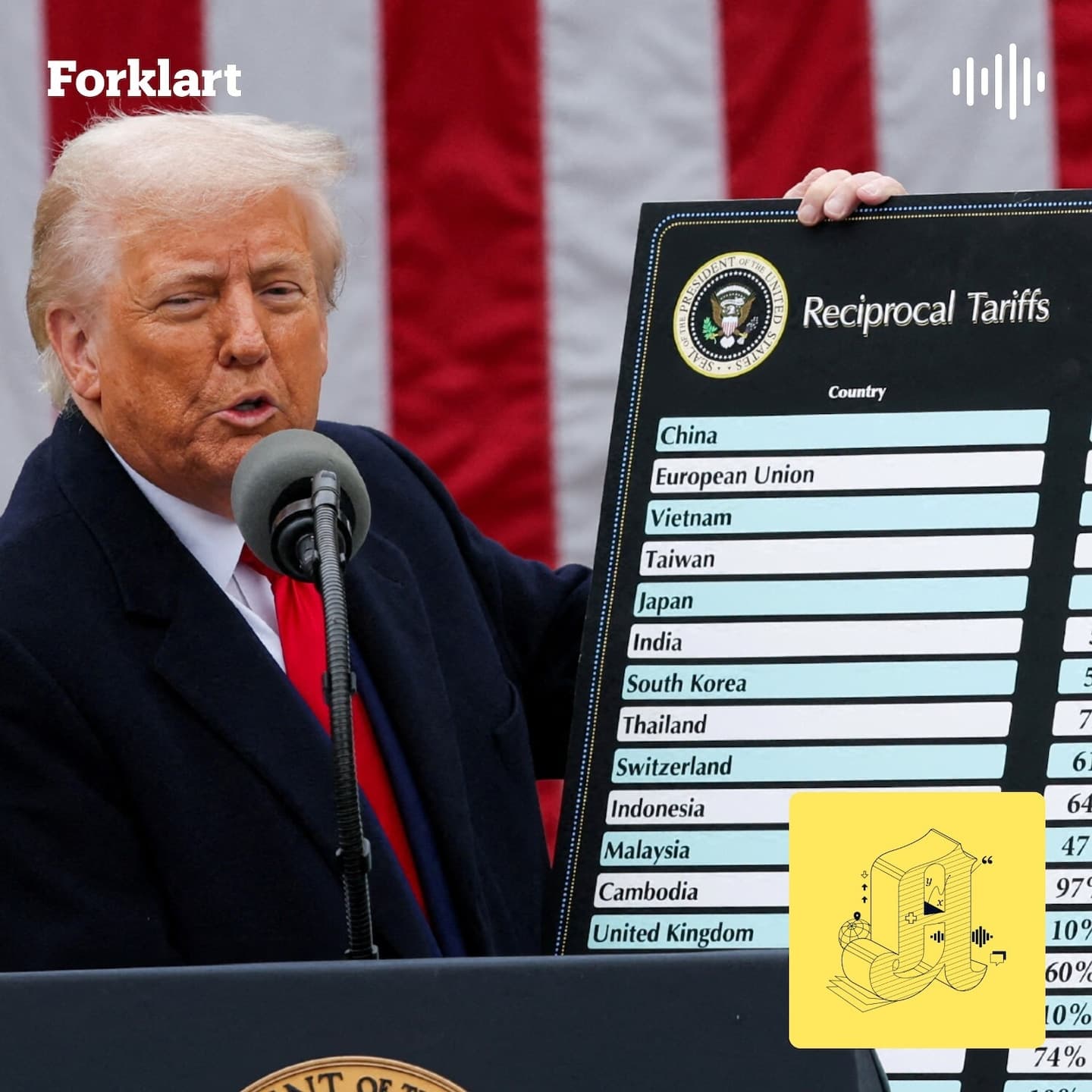 Hvor ille kan Trumps toll bli? Veldig. artwork