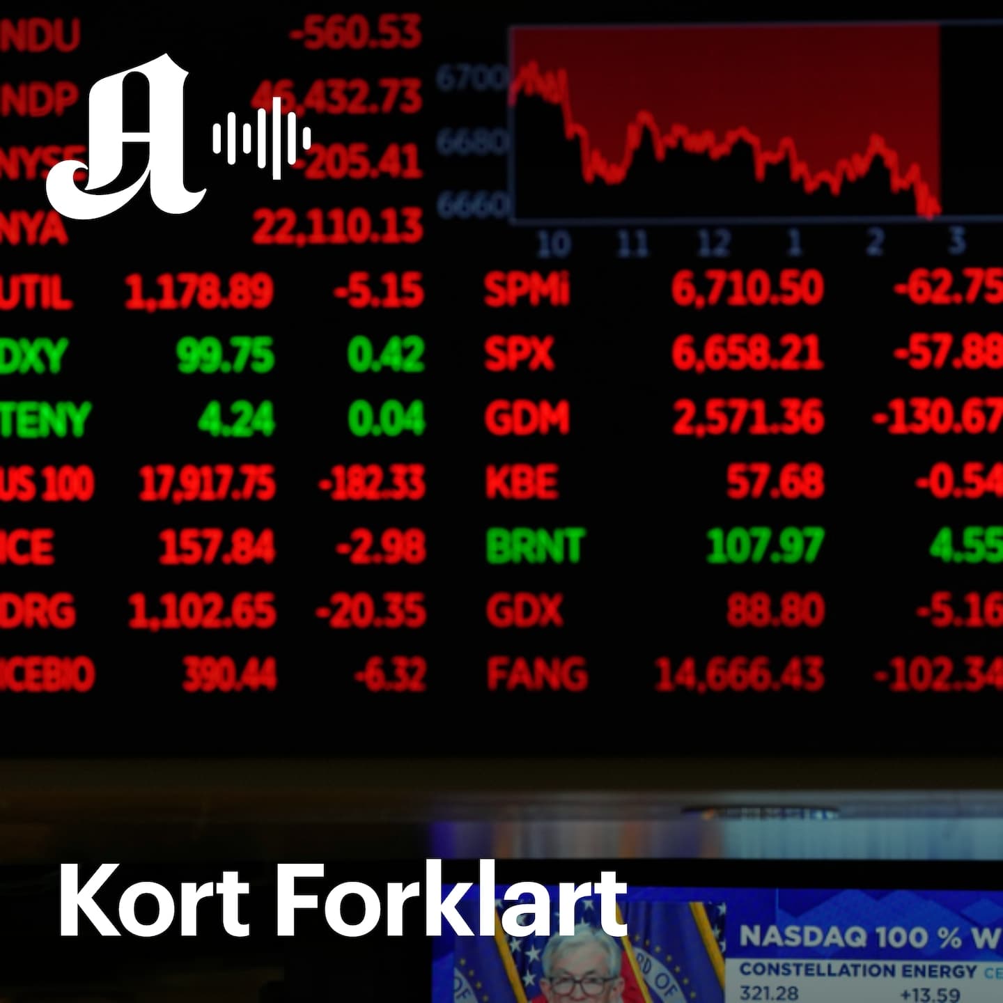 Kort Forklart: Kaos på verdens børser, og Spellemann-kritikk artwork