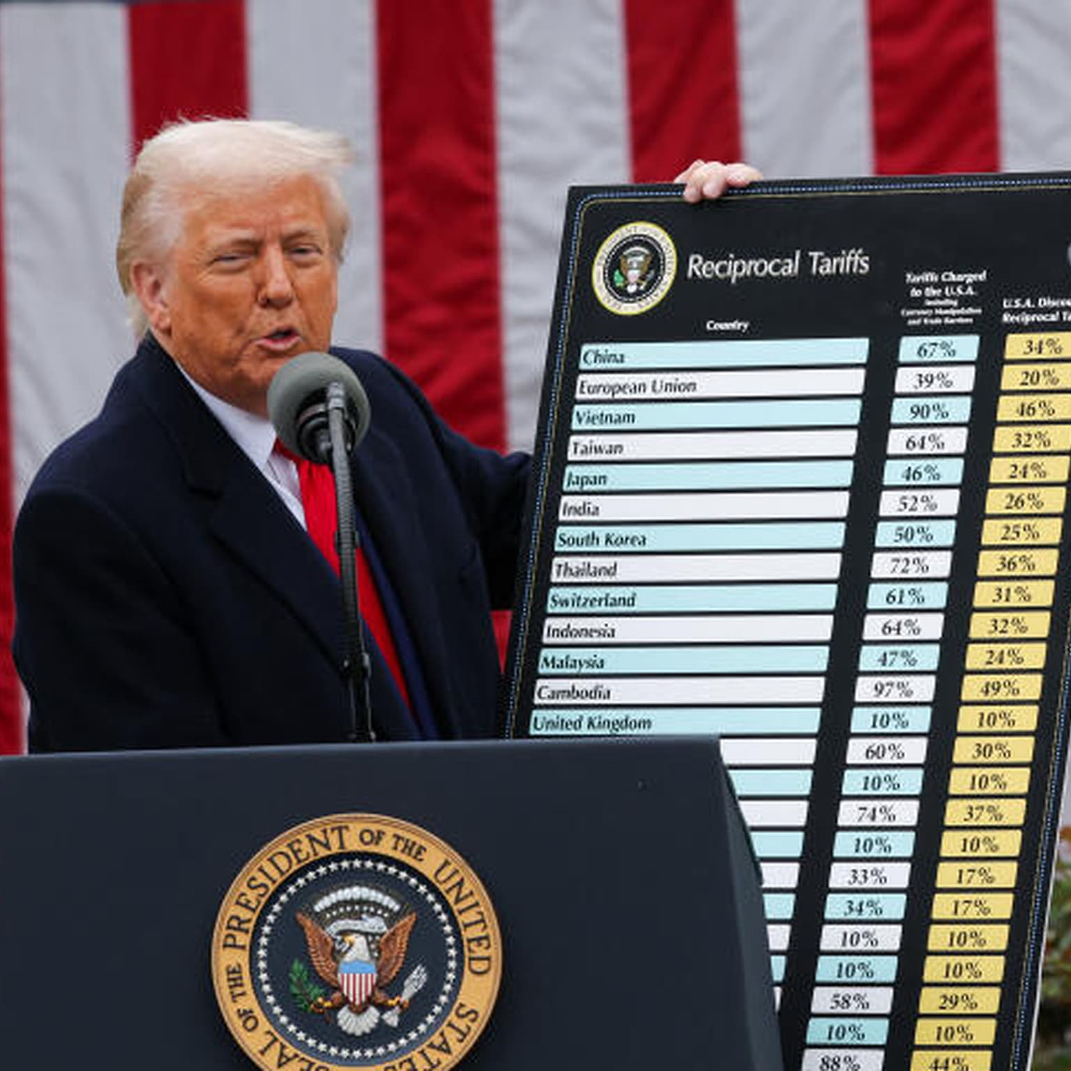 »Trumps løgnagtige handelskrig vil koste menneskeliv« artwork