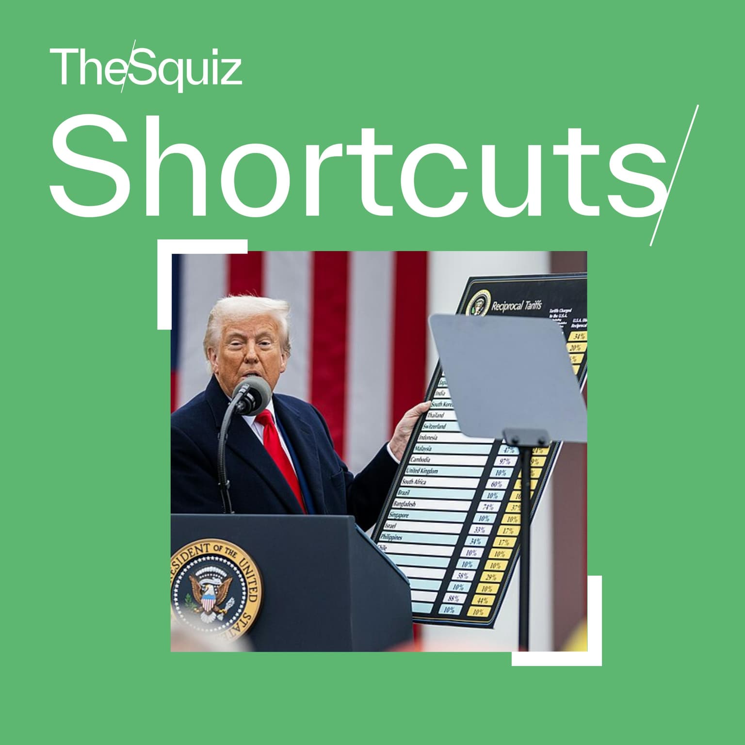 Your Shortcut to... Trump's Liberation Day tariffs artwork