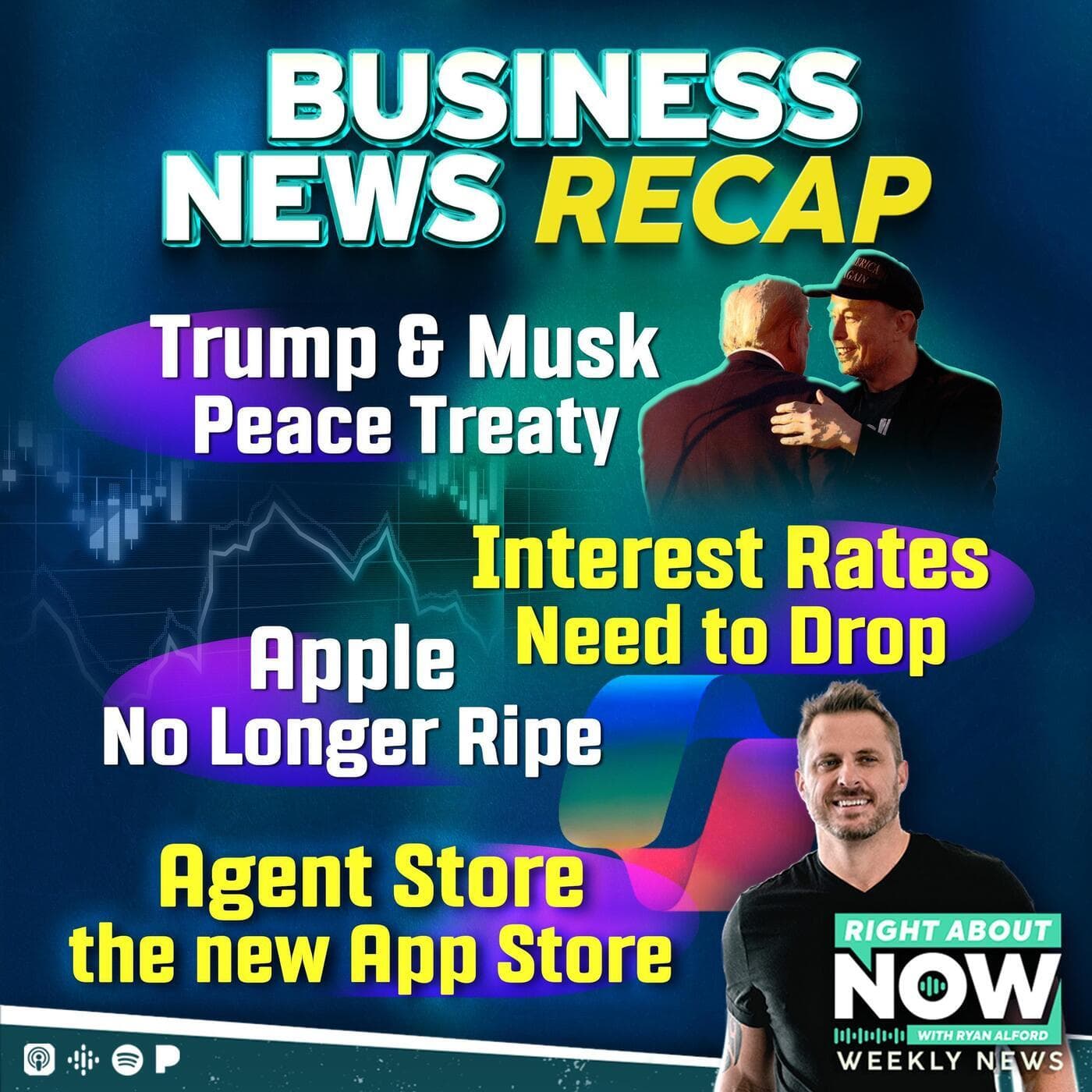 Business News Recap: Trump & Musk Peace Treaty - Interest Rates Need to Drop - Apple No Longer Ripe - Agent Store is new App Store artwork