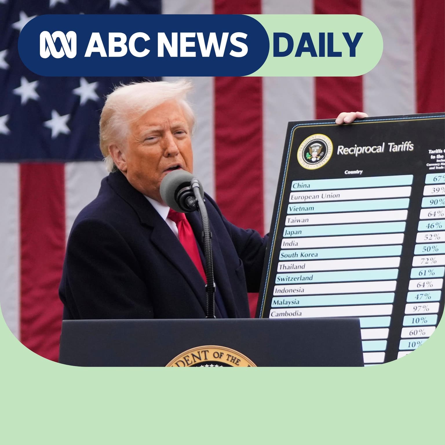 Are Trump’s tariffs wrecking the US economy? artwork