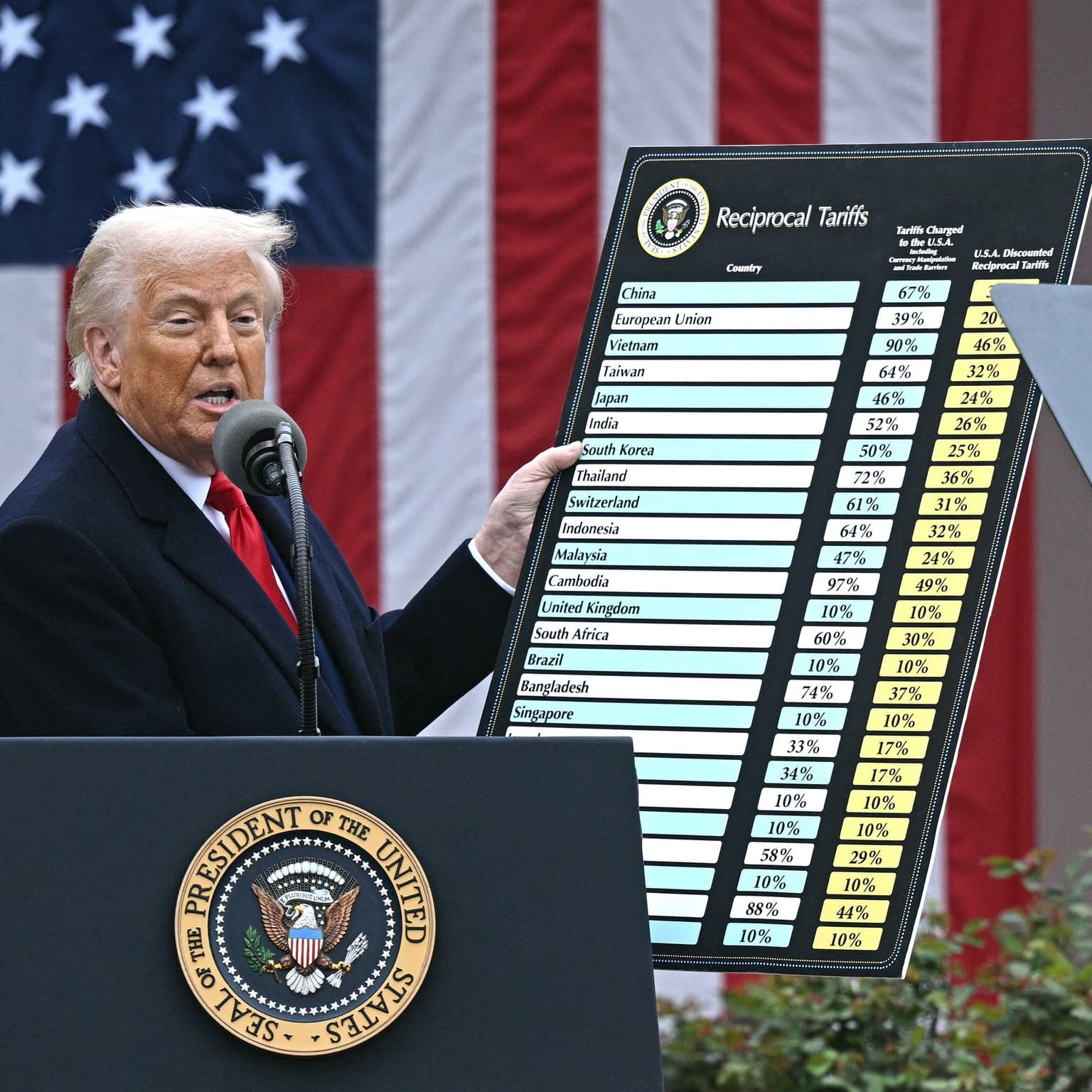 What to know as SCOTUS weighs Trump's tariffs artwork