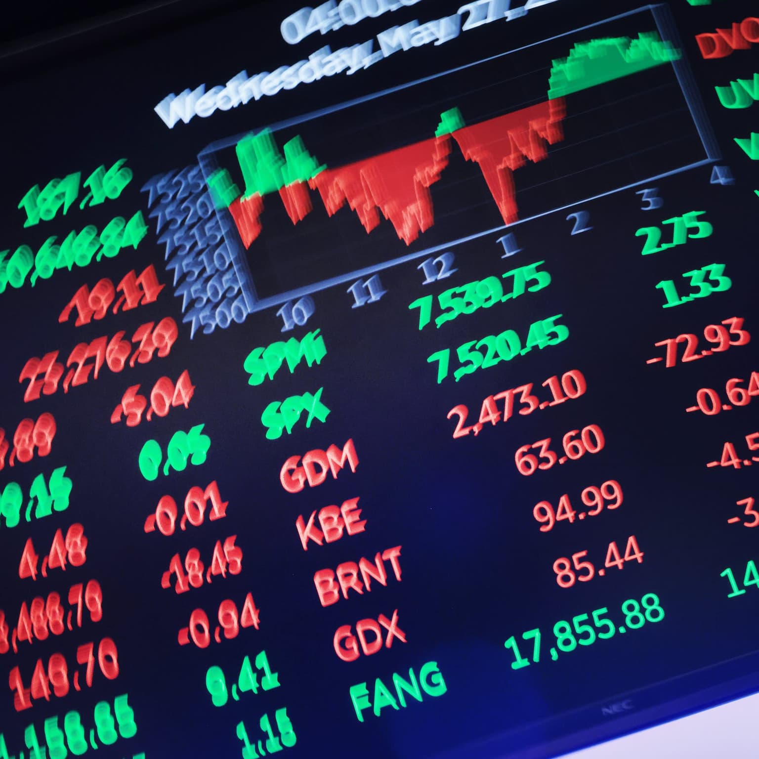 Why did BoA tell investors to "take profits"? artwork