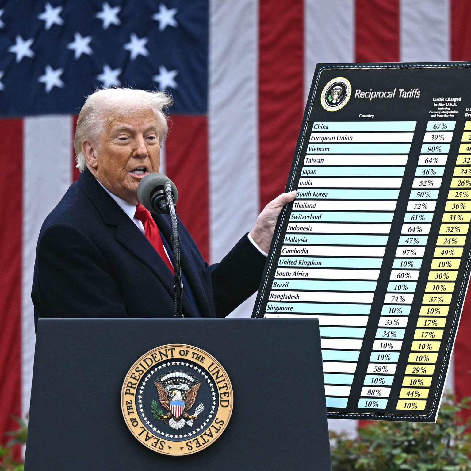 Are Trump's tariffs legal? artwork