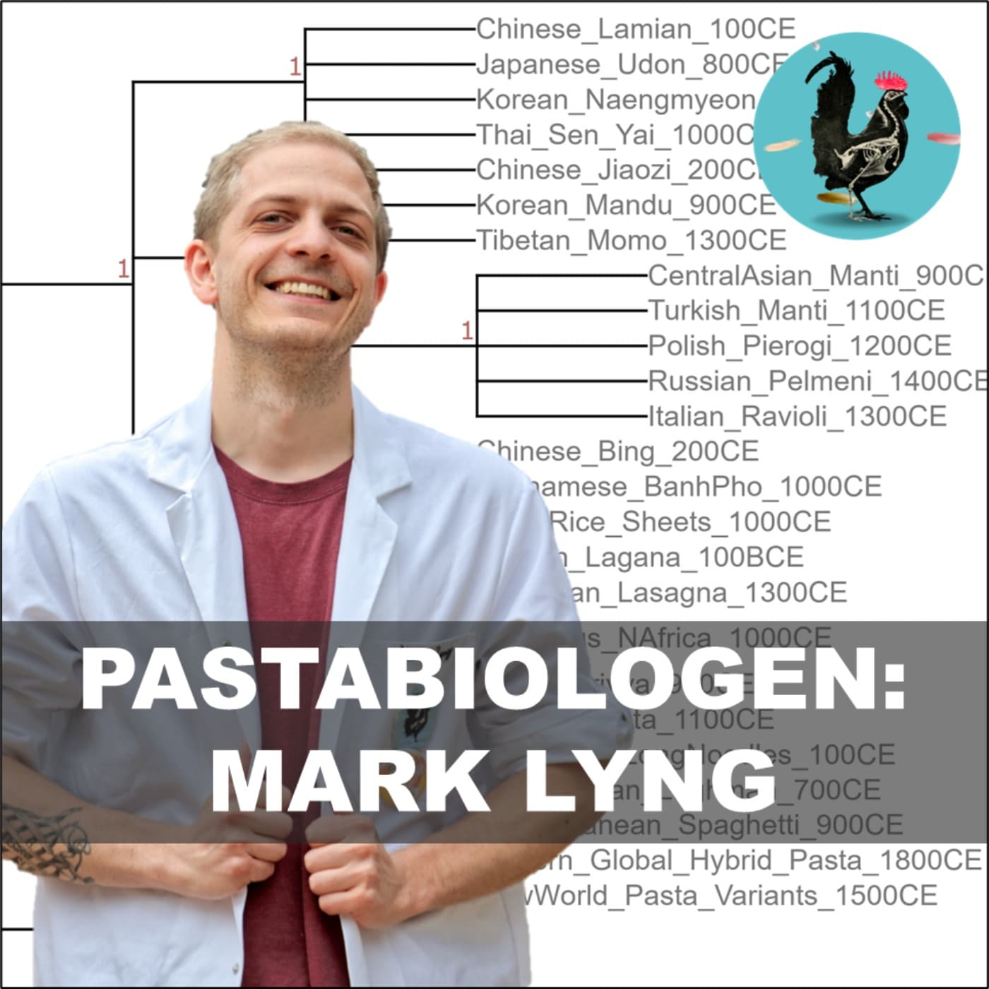 #229: "Pastaevolution" og "Spaghettitaksonomi" artwork