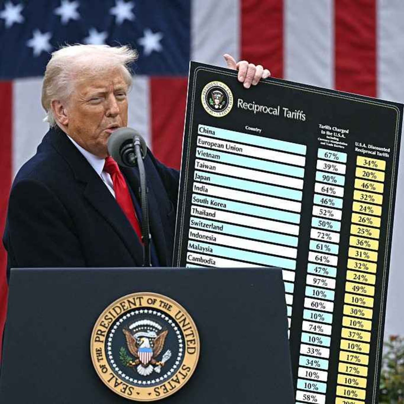 The problem with the theory behind Trump's tariffs artwork