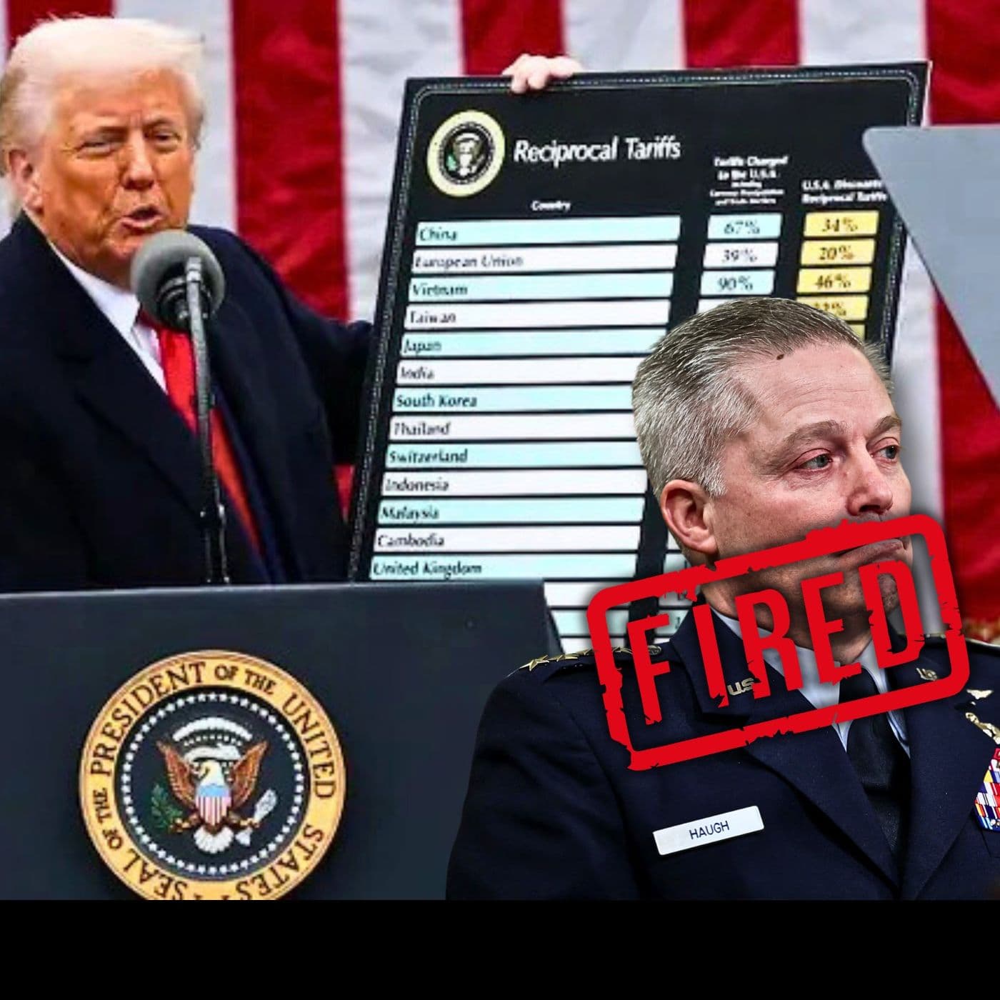 Tariffs & the National Security Counsel Gets Gutted | EYES ON GEOPOLITICS artwork