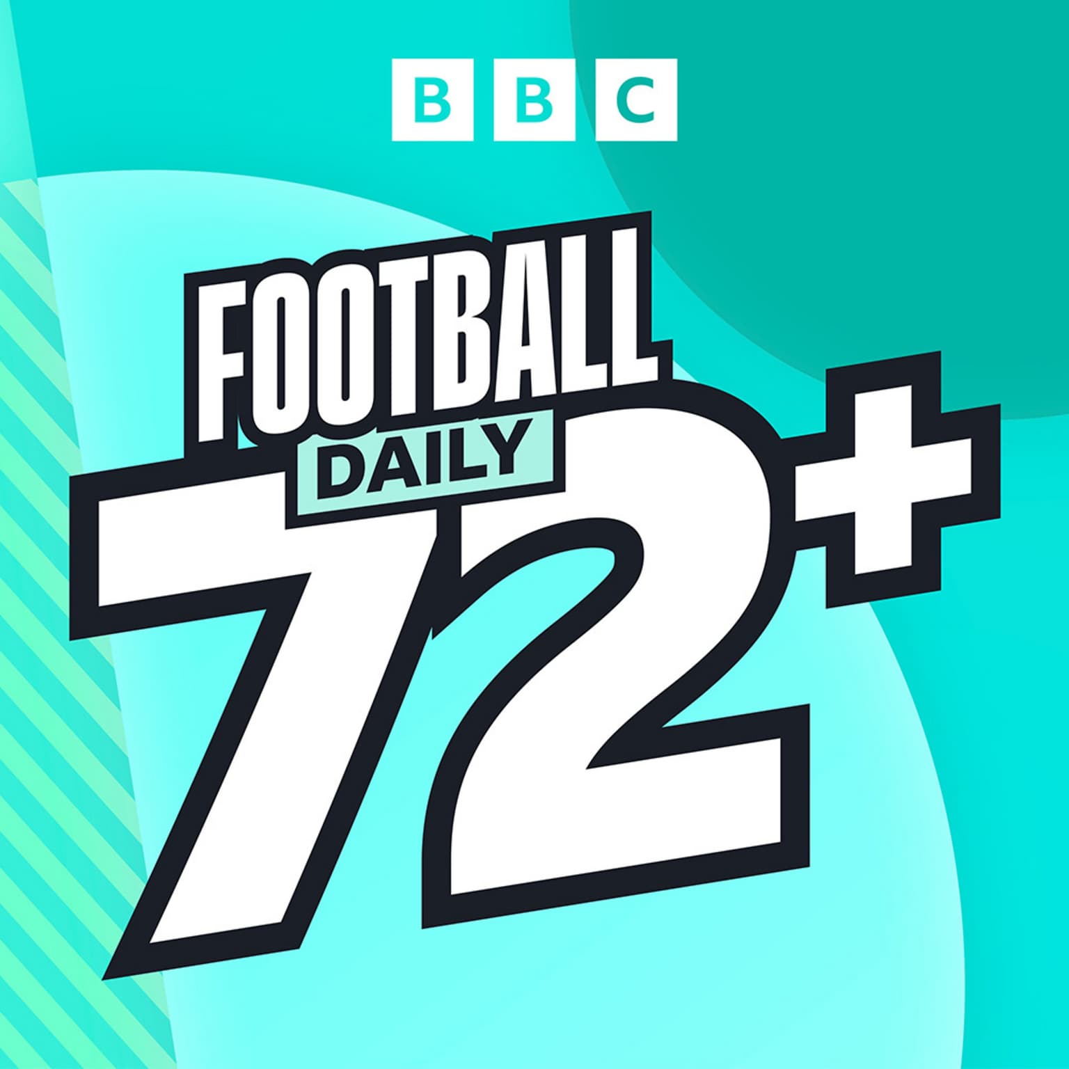 72+ EFL Pod: Forty years of the play-offs artwork