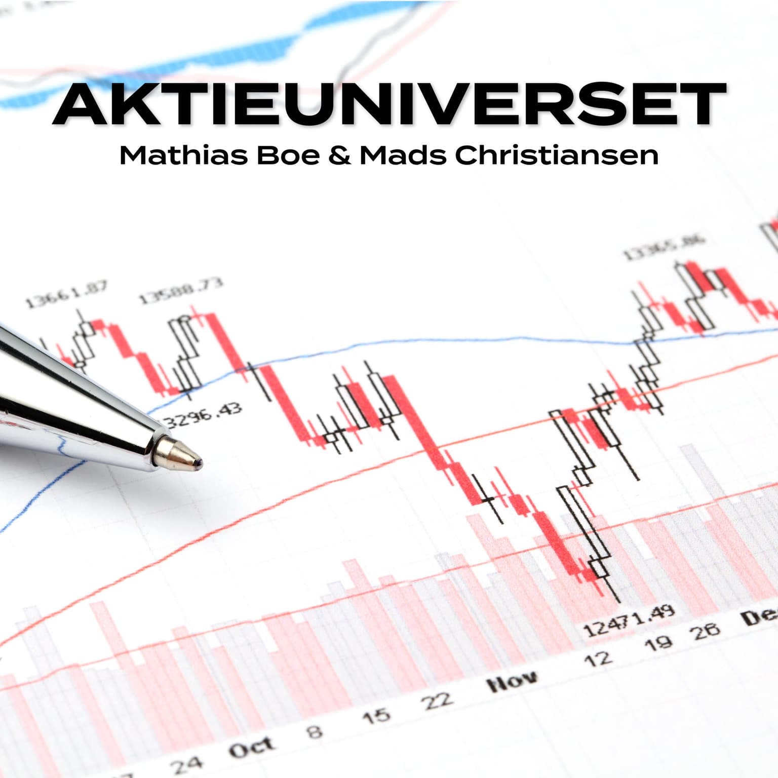 #136 - En vild regnskabslavine: Apple, SoFi, Block, Coinbase og meget mere + Coinbase i opgør med SEC om manglende regulering + snak om recession, amerikanske banker, renten, jobtal mm. artwork