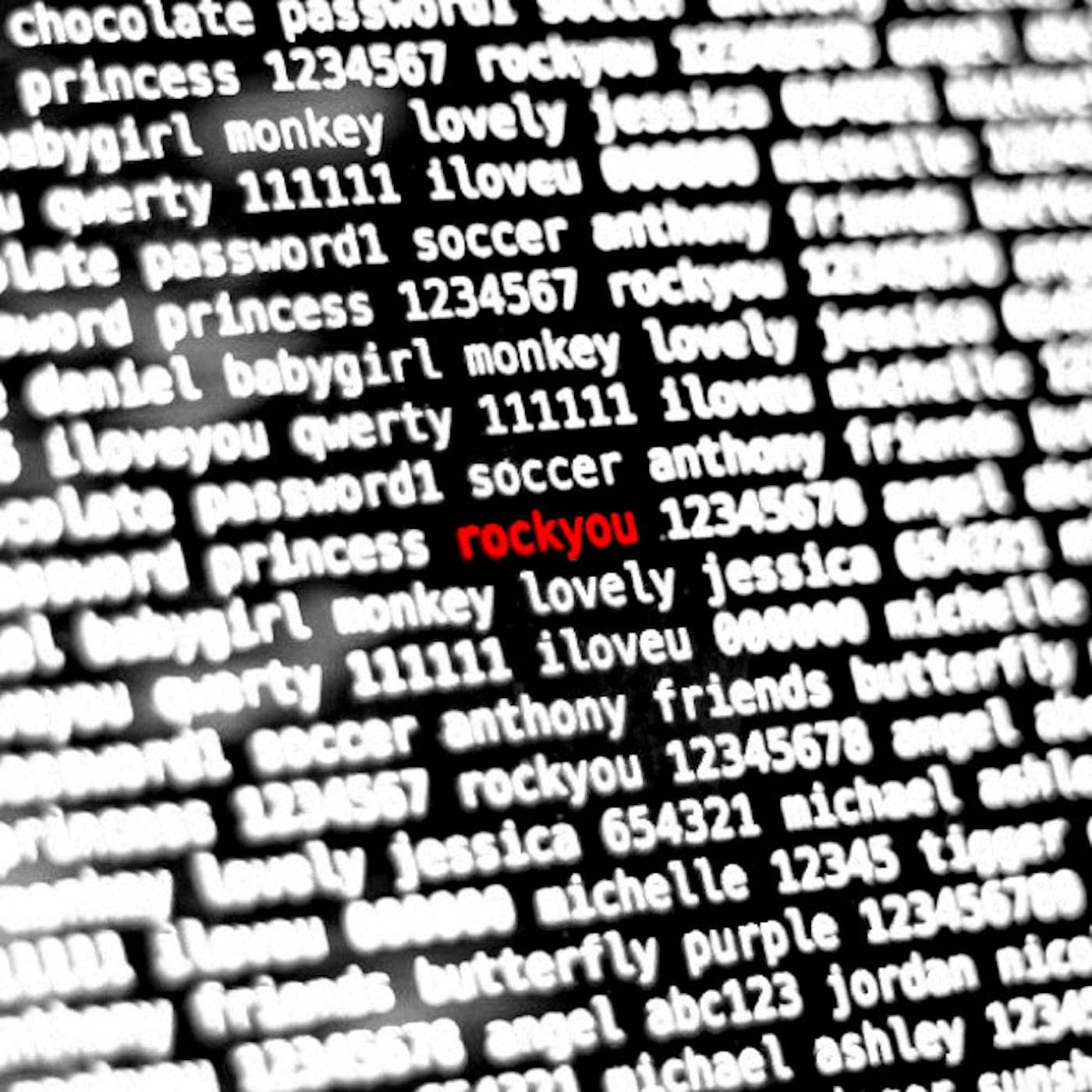 33: RockYou artwork