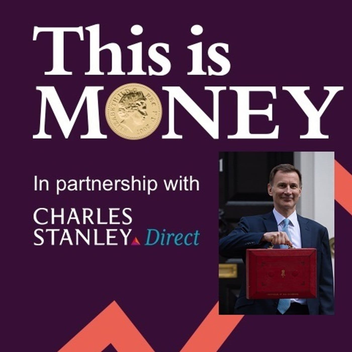Quick Budget reaction: Investing experts on the Chancellor's speech artwork