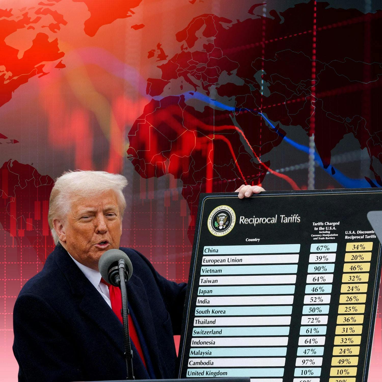 Trump’s Tariffs and What They Mean for Your Wallet artwork