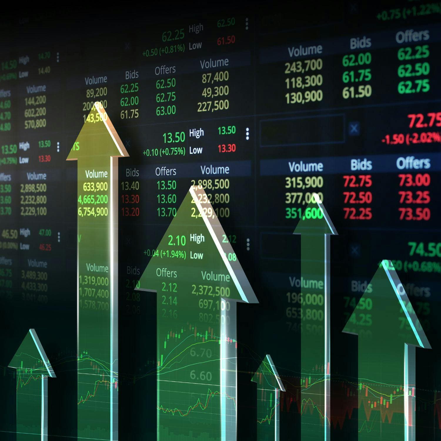 Master Your Investments Once and For All artwork
