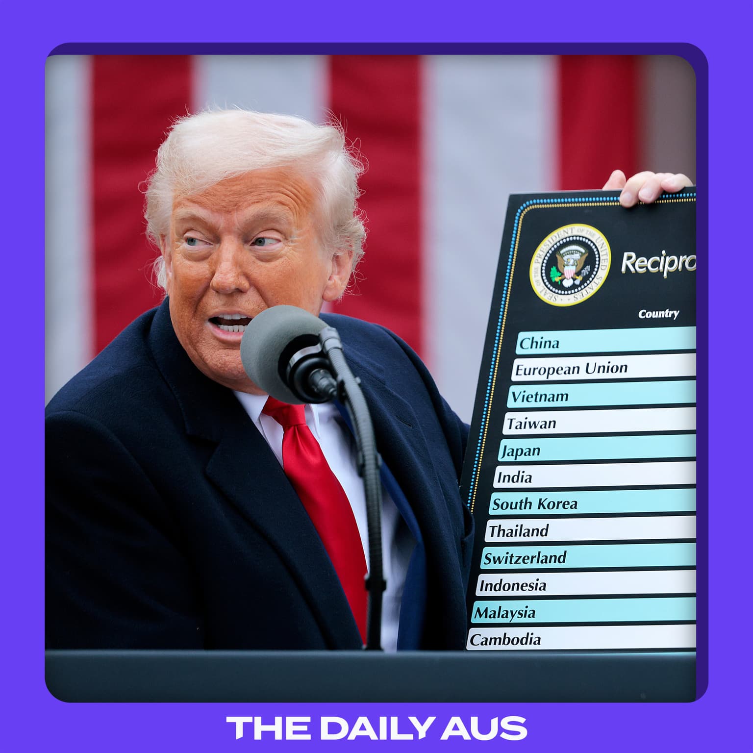 The new tariffs hitting Australia, explained artwork
