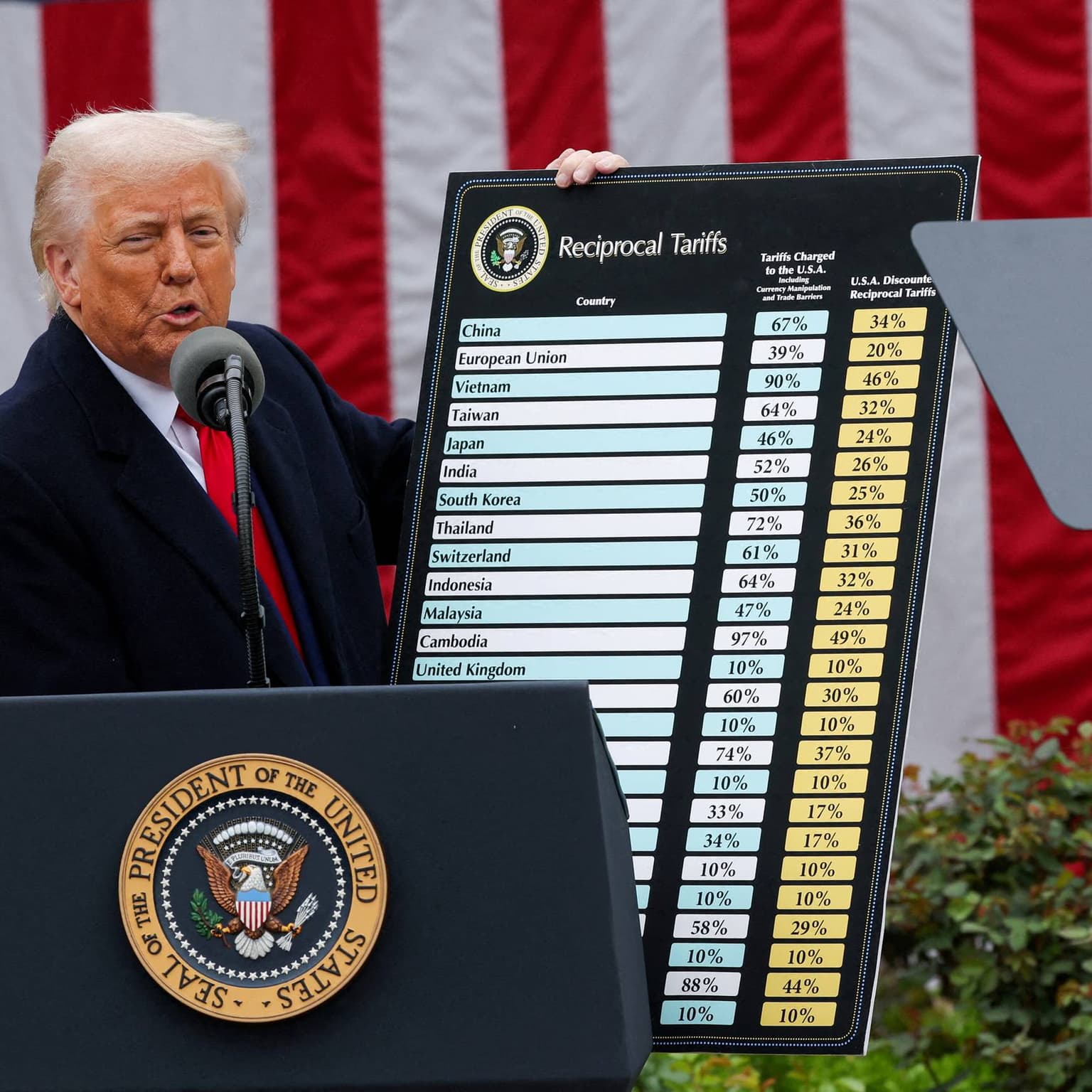 Trump: »I know what the hell I’m doing« artwork