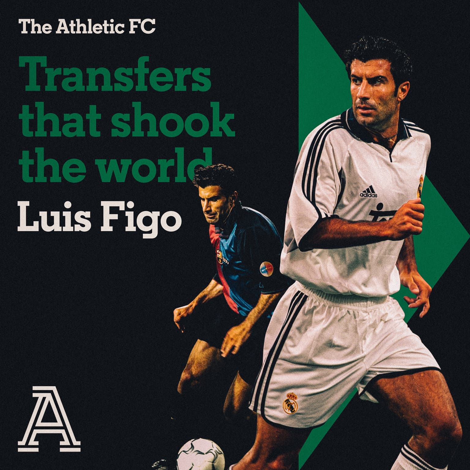 Transfers that shook the world: Luís Figo to Real Madrid artwork