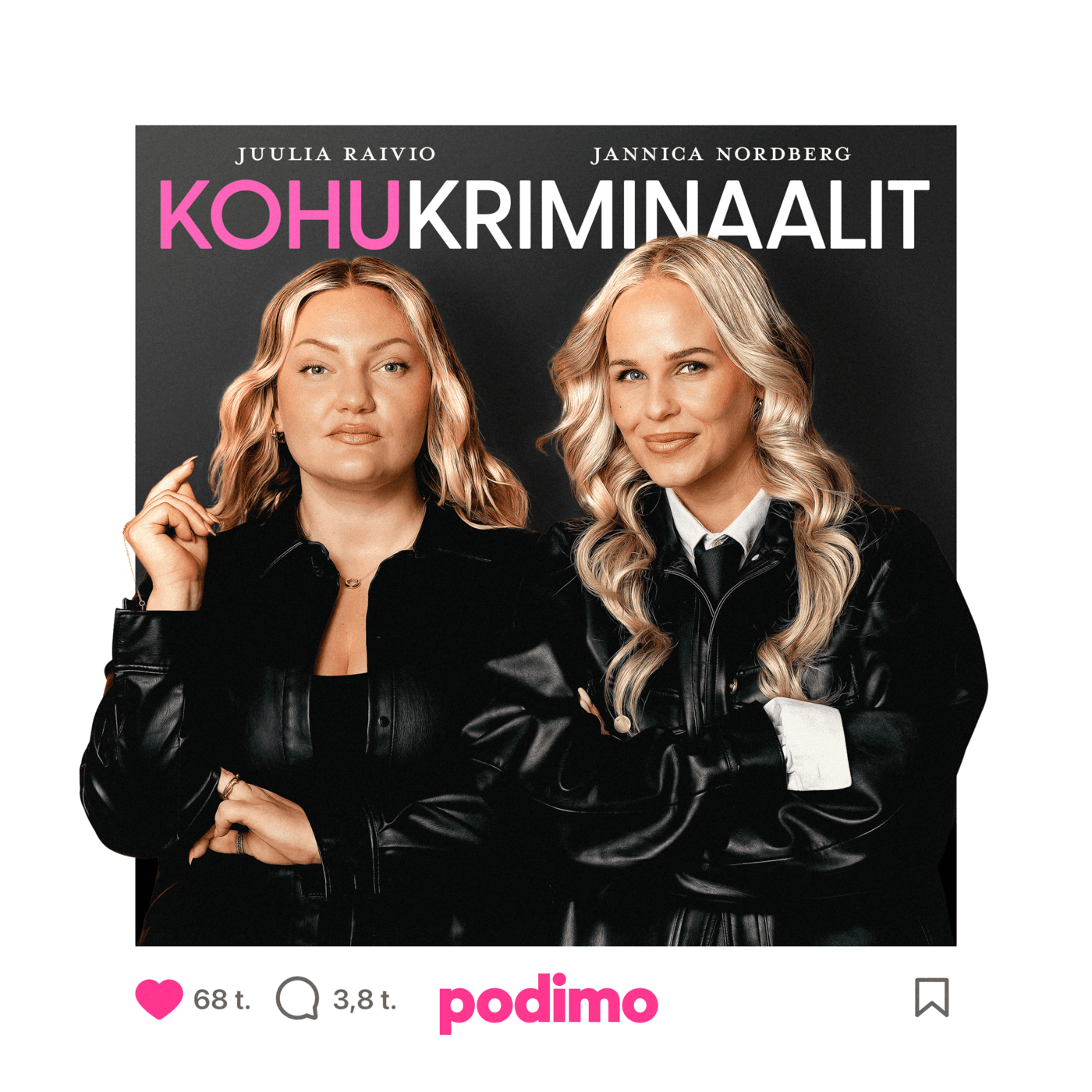 Kohukriminaalit cover art