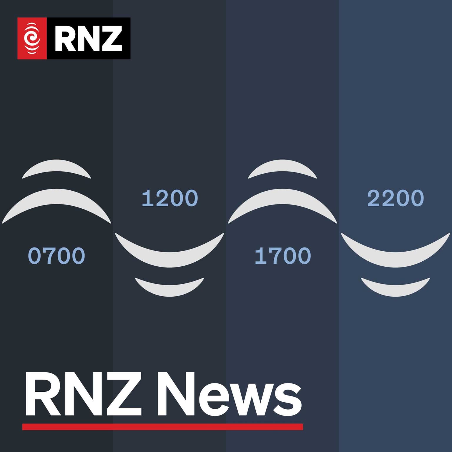 RNZ News cover art